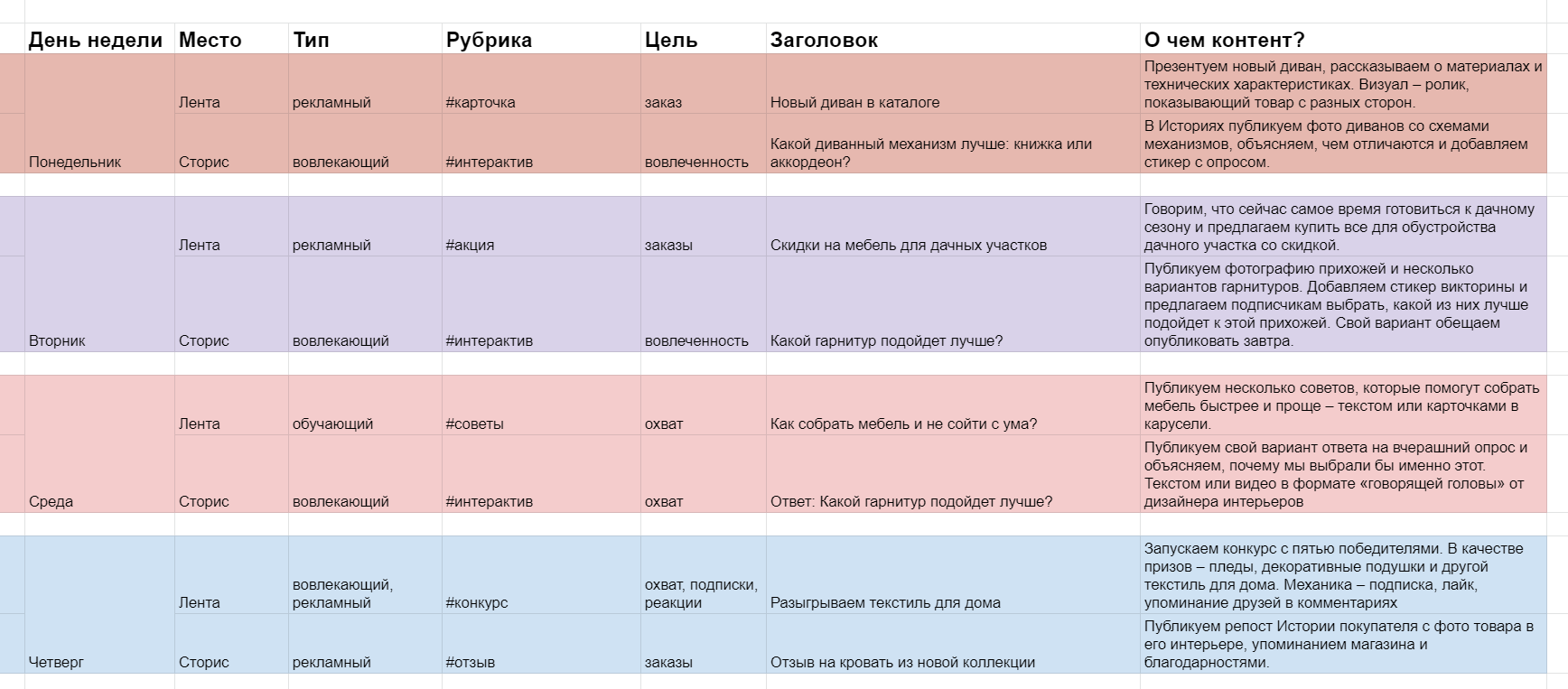Готовый контент-план для соцсетей мебельного магазина