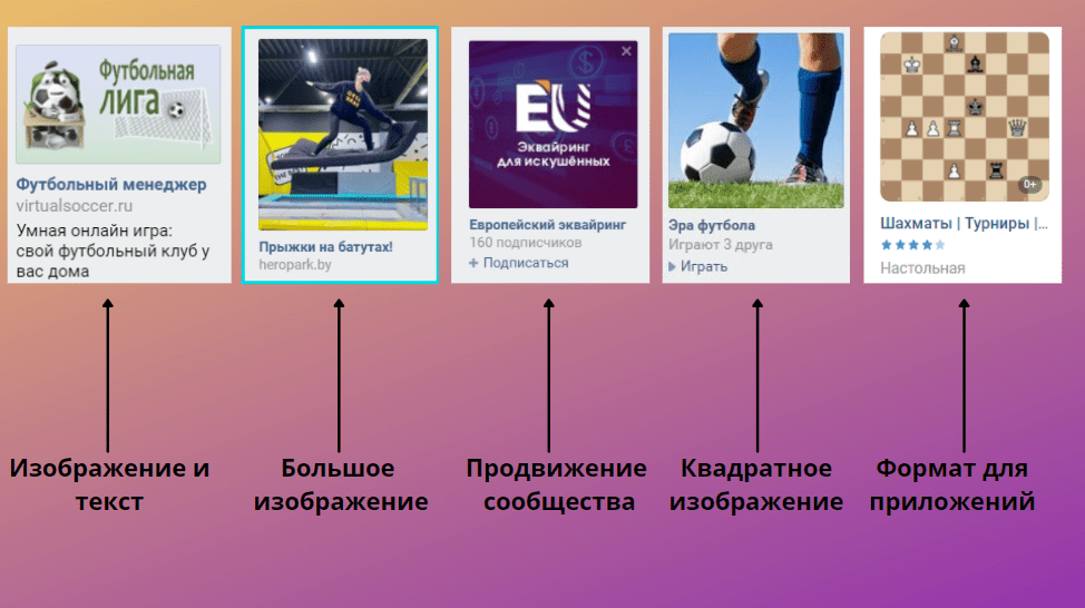 Пример рекламных креативов во ВКонтакте