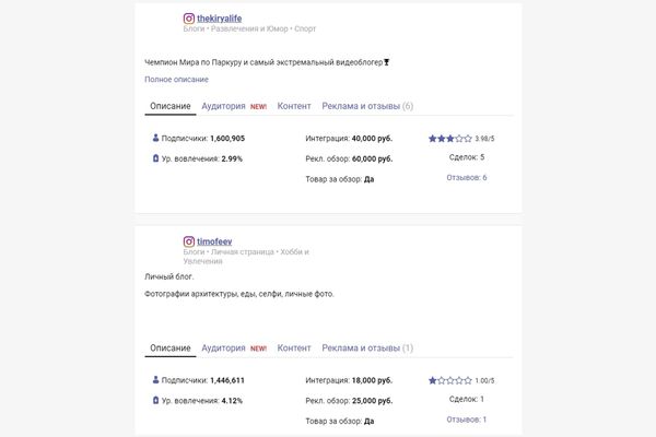 На бирже Epicstars видно, что цены на рекламу у блогера в Инстаграме* зависят не только от количества подписчиков. Уровень вовлеченности и качество аудитории очень важны
