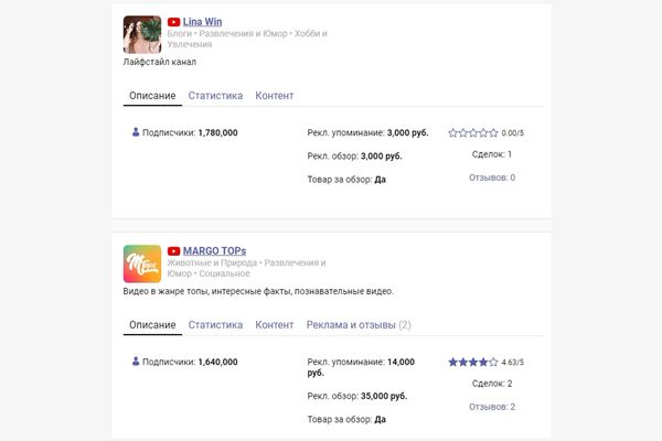 Трудно вывести среднюю стоимость рекламы у блогера на Ютубе с таким разбросом цен