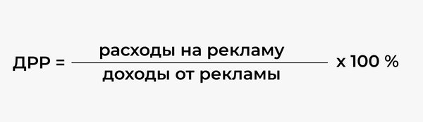 Формула ДРР для анализа таргетированной рекламы в соцсетях
