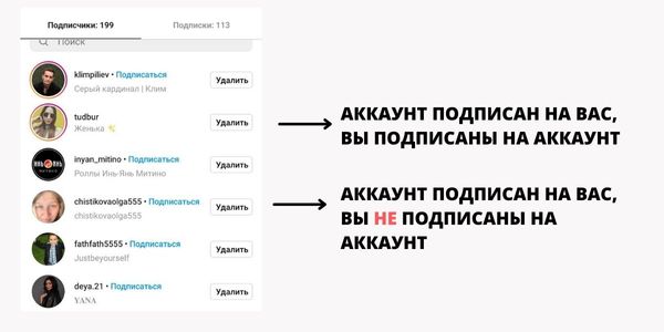 Как найти аккаунты без взаимной подписки