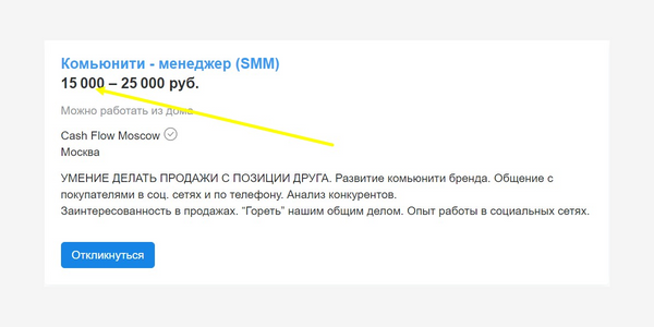 как ни удивительно, но географически это Москва
