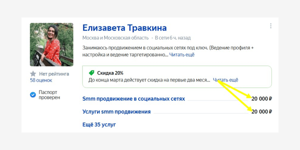 Но медиана стоимости SMM-продвижения – 20 000 ₽