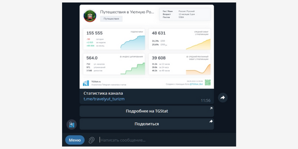 Как смотреть статистику телеграм-каналов и групп в 2022