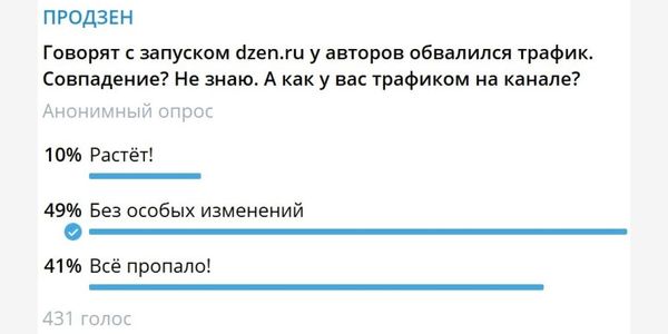 Но опасаются не все, почти у половины ничего не поменялось, а кто-то даже видит позитивные перемены